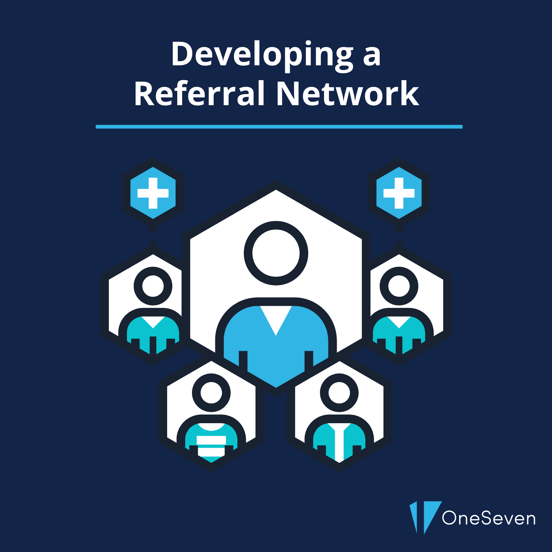  thumbnail of Developing a Referral Network: Techniques for Generating Quality Referrals