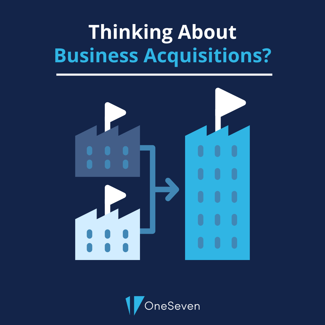 How to Identify the Right Business to Acquire