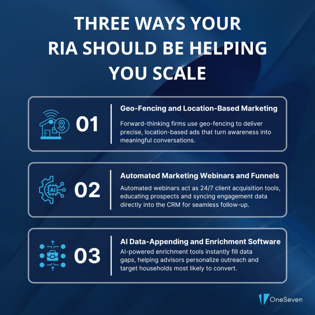 3 Ways Your OneSeven Helps Advisors Scale